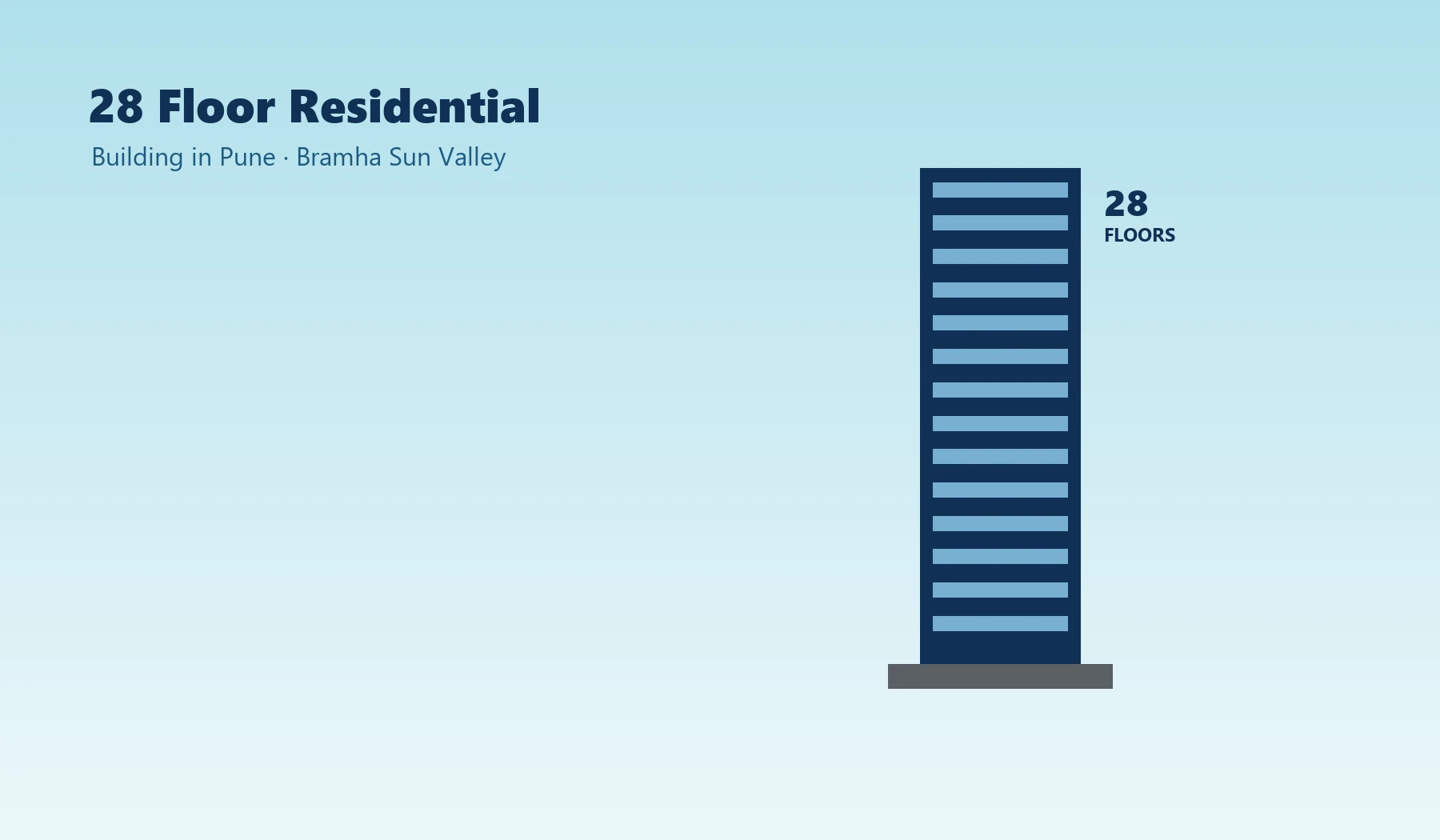 28 Floor Residential Building In Pune