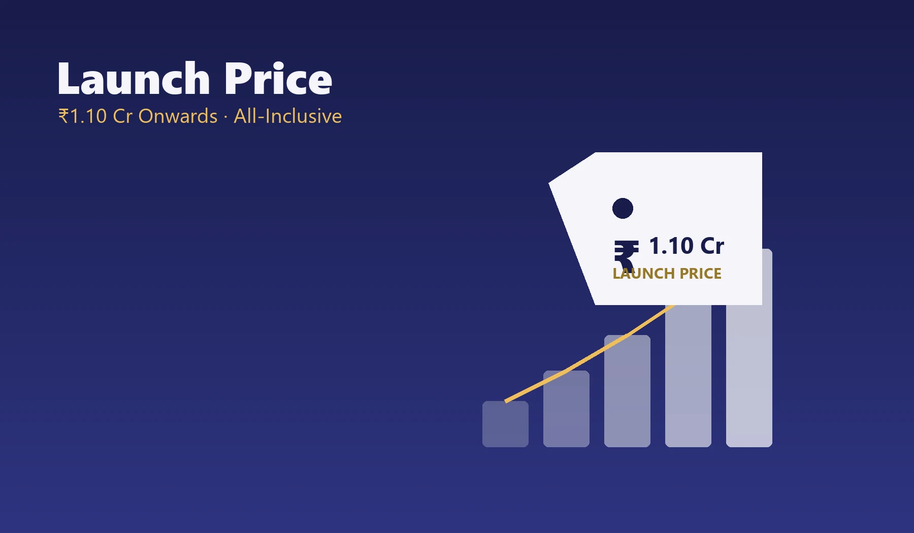 Launch Price