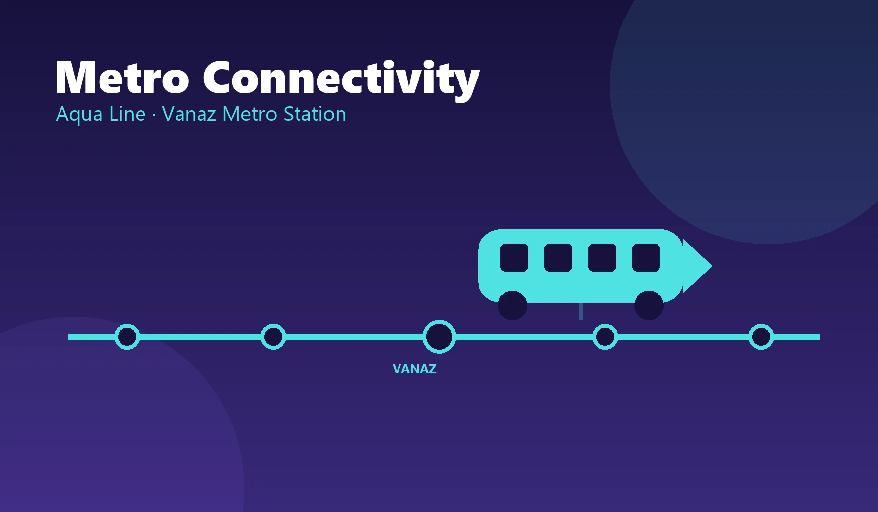 Bramha Sun Valley Metro Connectivity - Aqua Line and Vanaz Metro Station