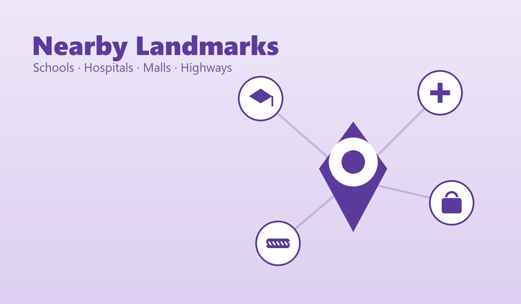 Bramha Sun Valley Nearby Landmarks - Schools, Hospitals and Malls Near Bavdhan
