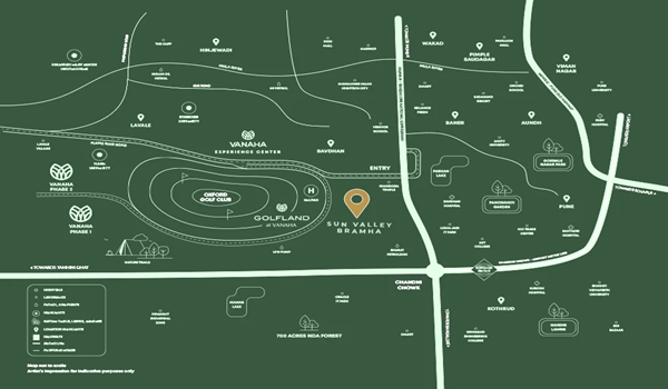 Location