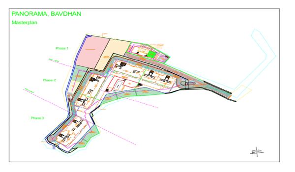 Master Plan